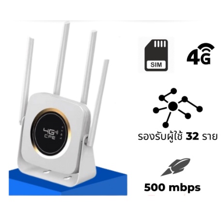 ภาพหน้าปกสินค้าXiao Mi พร้อมส่ง เราเตอร์ GT910 MODIFIED ไวไฟ โมเดม Turbo New Router Modified Unlimited Hotspot จากร้าน enjoylife_th บน Shopee