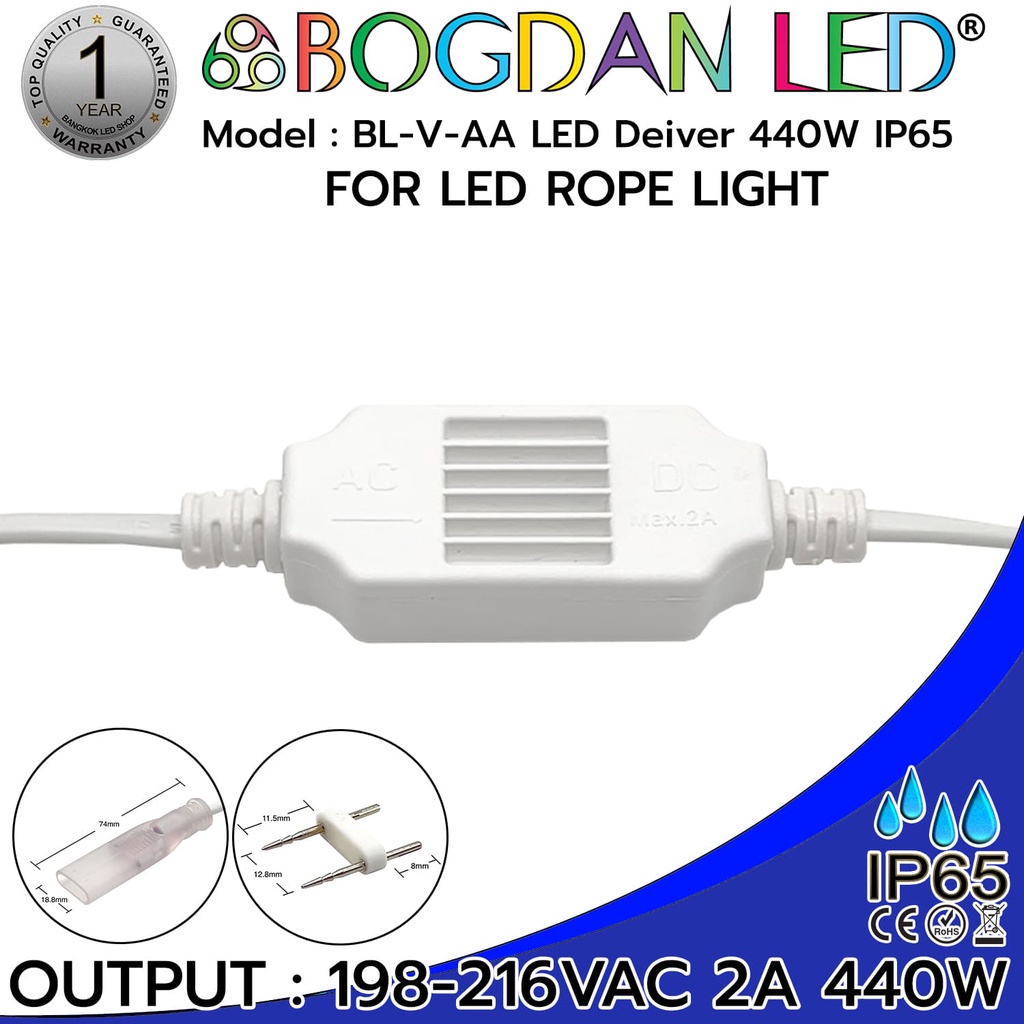 แอลอีดีไดร์เวอร์-bl-v-aa-440w-led-driver-ยี่ห้อbogdan-ip65-กันน้ำ-สำหรับ-แอลอีดี-rope-light