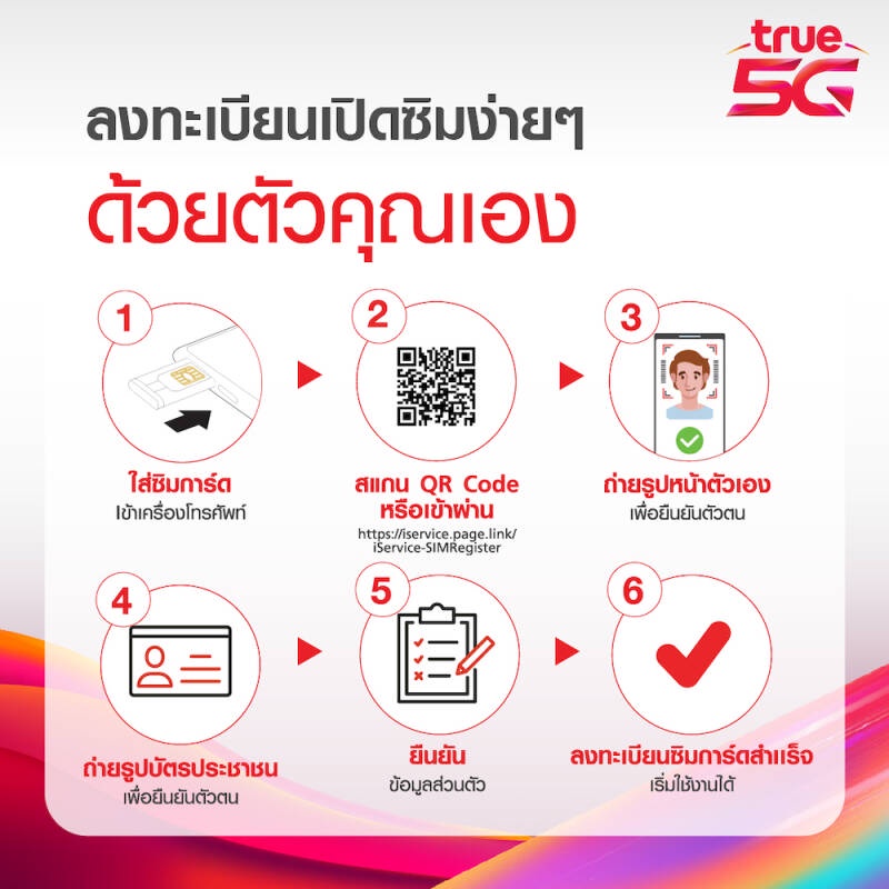 ทรูซิมท่องเที่ยว-ทั่วเอเชีย-true-travel-sim-asia-truemove-h-6gb-10days