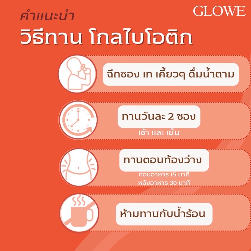 ภาพสินค้าGLOWE GLOBIOTIC โกลวี โกลไบโอติก พรีเมียมโปรไบโอติก นำเข้าจากอเมริกา จากร้าน glowe.thailand บน Shopee ภาพที่ 5