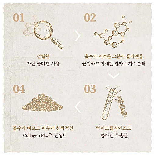 ของแท้-ส่งฟรี-skinfood-gold-caviar-collagen-plus-toner-60-6