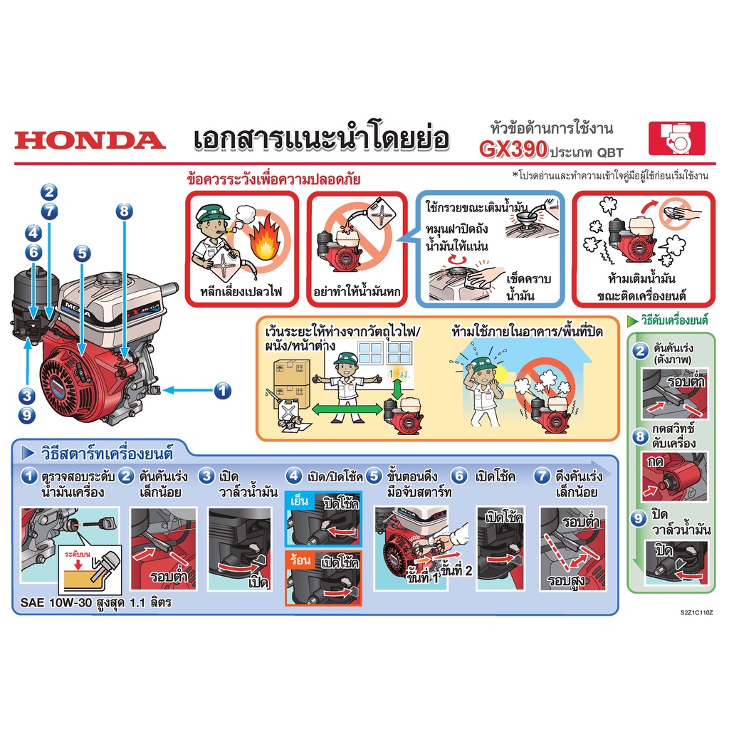 เครื่องยนต์honda-gx390t2-lbd-สำหรับใส่หางเรือ