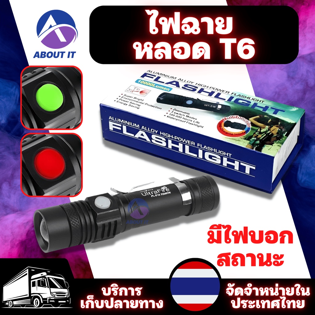 ไฟฉาย-หลอด-t6-แบต-4200mah-ชาร์จไฟผ่าน-usb-ปรับโหมดได้-3-แบบ-ไฟฉายแรงสูงled-พกพาเดินป่า-ไฟฉายพกพา