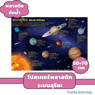 โปสเตอร์ระบบสุริยะ ขนาดใหญ่ 50×70 cm พลาสติกกันน้ำ Solar System EP-535 2WINBOOKTOYS