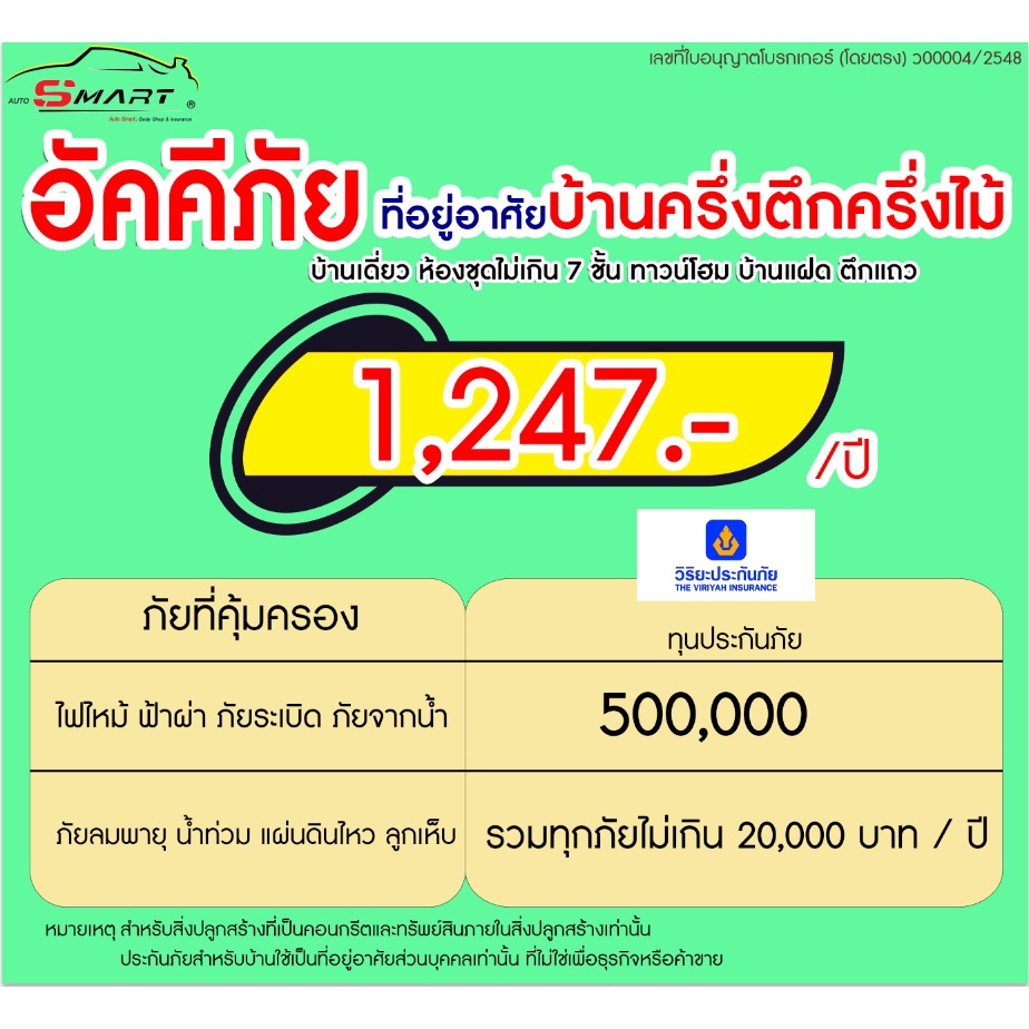 อัคคีภัย-1-150-ต่อปี-บ้านครึ่งตึกครึ่งไม้-คุ้มครองไฟไหม้-ภัยธรรมชาติ-น้ำท่วม-แผ่นดินไหว-ลมพายุ-ราคาดี-ไม่มีบวกเพิ่ม