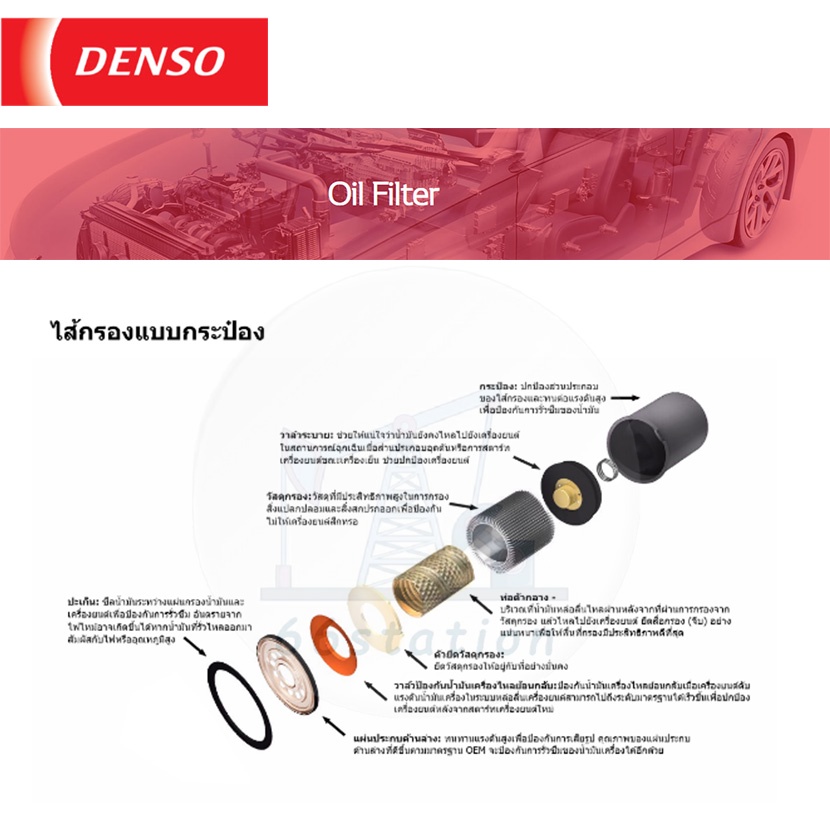 denso-di260340-1470-สำหรับรถยนต์-mitsubishi-triton-diesel-2-5-pajero-sport-strada-2-5-ไส้กรองน้ำมันเครื่อง