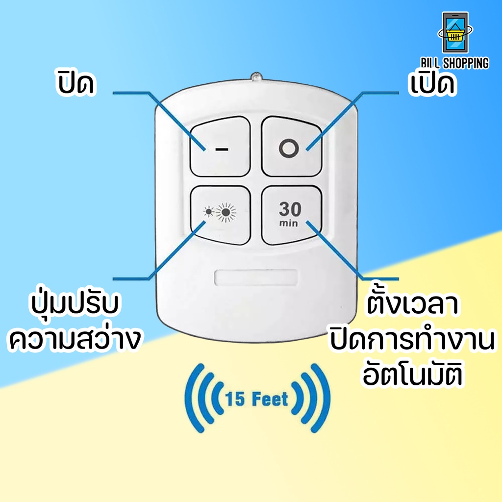 ไฟ-led-3-ดวง-ปรับความสว่างได้-ติดตั้งง่าย-ใช้ถ่าน-aaa-3ก้อน-มีรีโมทควบคุมการใช้งาน-ตั้งเวลาการทำงานได้