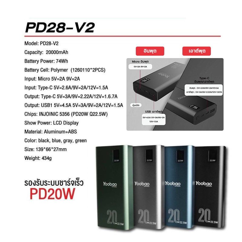 แบตสำรอง-yoobao-powerbank-pd28-v2-ความจุ-20000mah-รองรับการชาร์จเร็ว-pd20w