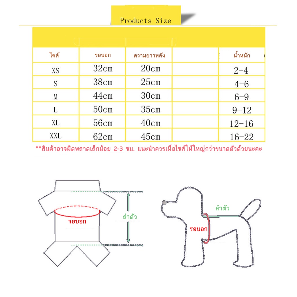 bn-081-1-เสื้อมีหมวกฮู้ดสัตว์เลี้ยง-หมวกสุนัข-ชุดหมา-เสื้อแมว-เสื้อสุนัข-ราคาถูก-พร้อมส่ง