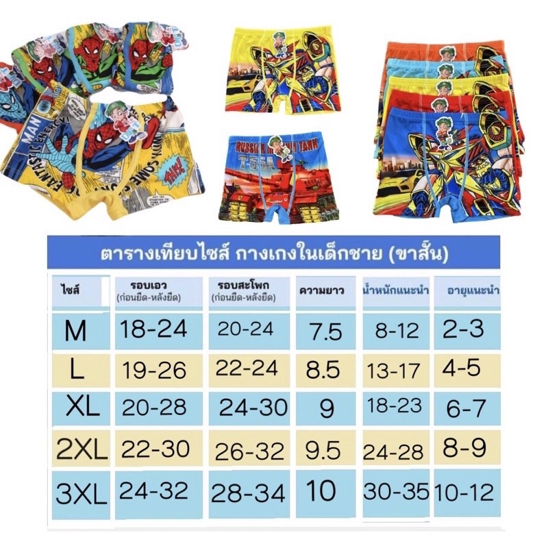 กางเกงในบ๊อกเซอร์เด็กชาย2xl-3xl