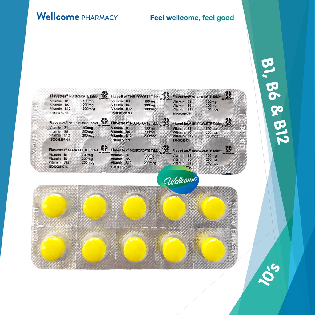 Duopharma Flavettes Neuroforte (เดียวกับ Neurobion) วิตามิน B1, B6, B12 ...