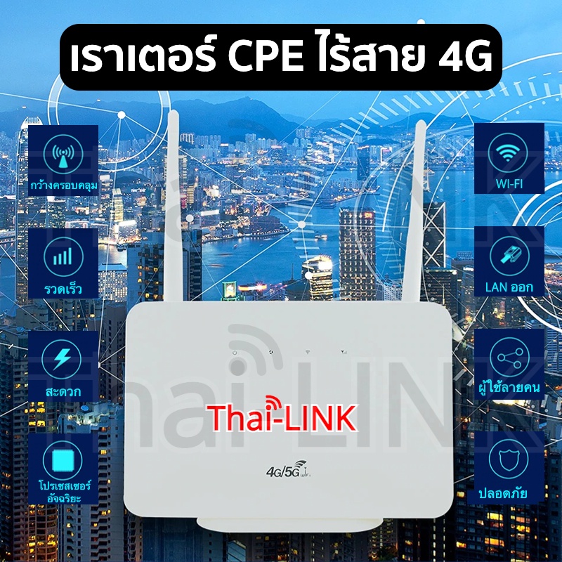 ภาพหน้าปกสินค้าพร้อมส่งไม่ต้องรอ เราเตอร์ใส่ซิม 4G เราเตอร์ เร้าเตอร์ใสซิม 4g router ราวเตอร์wifi ราวเตอร์ใส่ซิม ใส่ซิมปล่อย Wi- จากร้าน thai_link บน Shopee