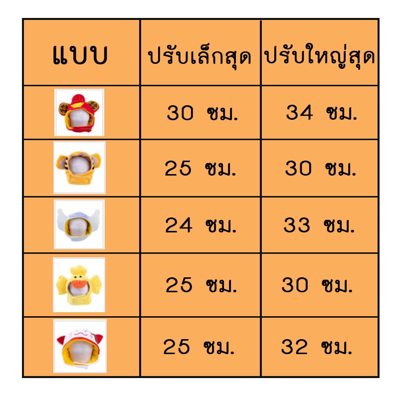 bn-079-หมวกแมว-สุนัข-หมา-หมวกสัตว์เลี้ยง-คลุมหัวสัตว์-ชุดแมว-พร้อมส่ง