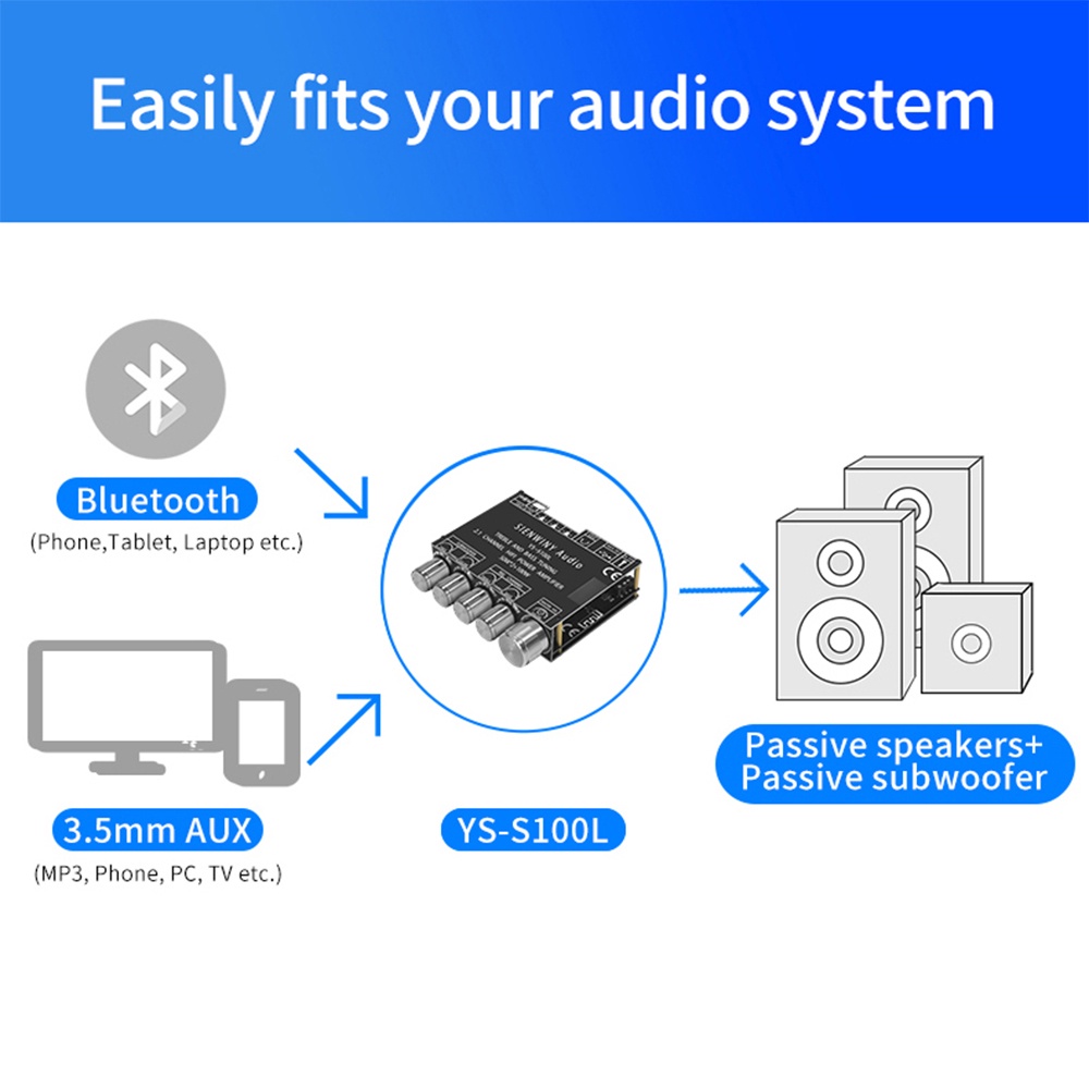 diymore-ys-s100l-2-1-แชนแนล-บลูทูธ-เครื่องขยายเสียง-บอร์ดโมดูล-สูงและต่ํา-พิชซับวูฟเฟอร์