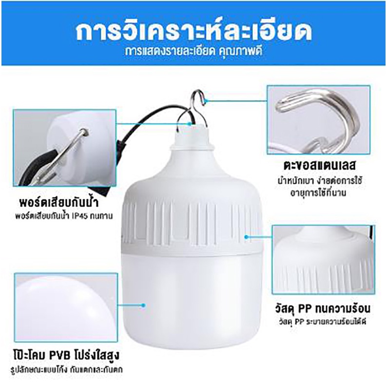 ไฟหลอดตุ้ม-led-400-w-ไฟโซล่าเซล-แผงโซล่าเซลล์และหลอดไฟ-ไฟโซล่าเซลล์-solar-cell-ไฟพลังงานแสงอาทิตย์-เสาไฟโซล่าเซลล์