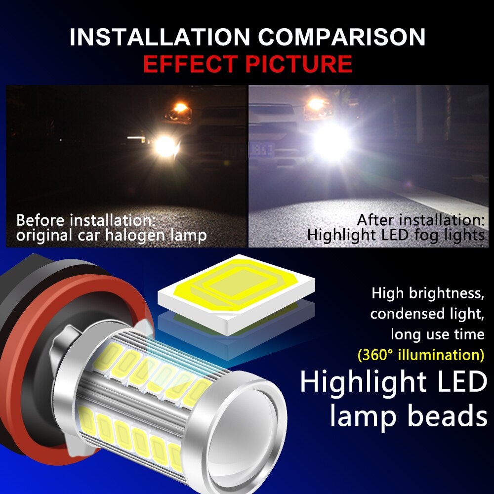 ไฟตัดหมอก-led-33-เม็ด-สว่าง-กินกำลังไฟน้อย-อายุการใช้งานนาน