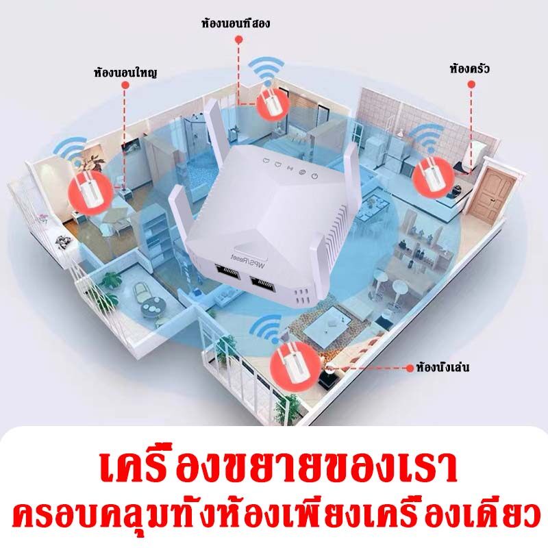 เน็ตเร็วขึ้น-100-เท่า-wifi-range-extender-ac1200-ขยายสัญญาณเน็ต-2-4ghz-5ghz-wifi-เร็ว-แรง-ไกล-ทะลุทะลวง