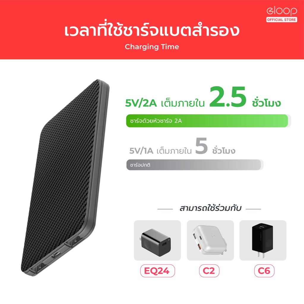 ภาพสินค้าOrsen by Eloop E30 แบตสำรอง 5000mAh Power Bank ของ ฟรีสายชาร์จ Micro USB พาวเวอร์แบงค์ จากร้าน gadgetx บน Shopee ภาพที่ 4