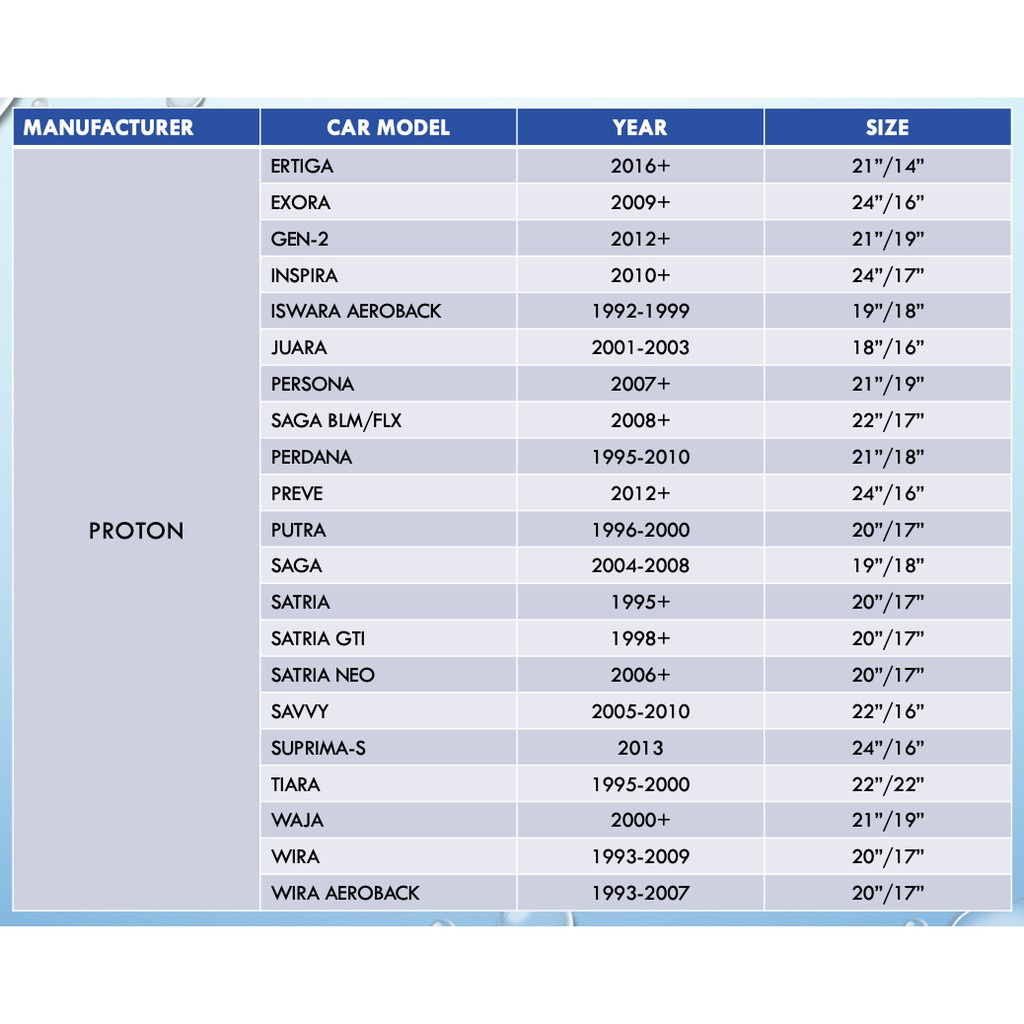 ข้อเสนอ-piaa-radix-series-ใบปัดน้ําฝน-ซิลิโคนนิ่ม-1-ชิ้น-1-batang-15-นิ้ว-380-มม-20-นิ้ว-500-มม