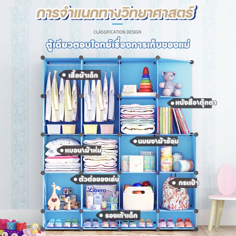 ตู้เสื้อผ้า-ตู้เสื้อผ้าเด็ก-โดเรม่อน-diy-ตู้เก็บของลูกบาศก์วางซ้อนกันได้