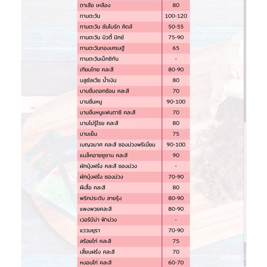 ผลิตภัณฑ์ใหม่-เมล็ดพันธุ์-2022chiatai-เมล็ดอวบอ้วนดอกไม้-เจียไต๋-h029-จิ๊ปโซฟิล่า-เมล็ดอวบอ้วน-ดอกไม้-เมล็ดด-คล-ขา-7f