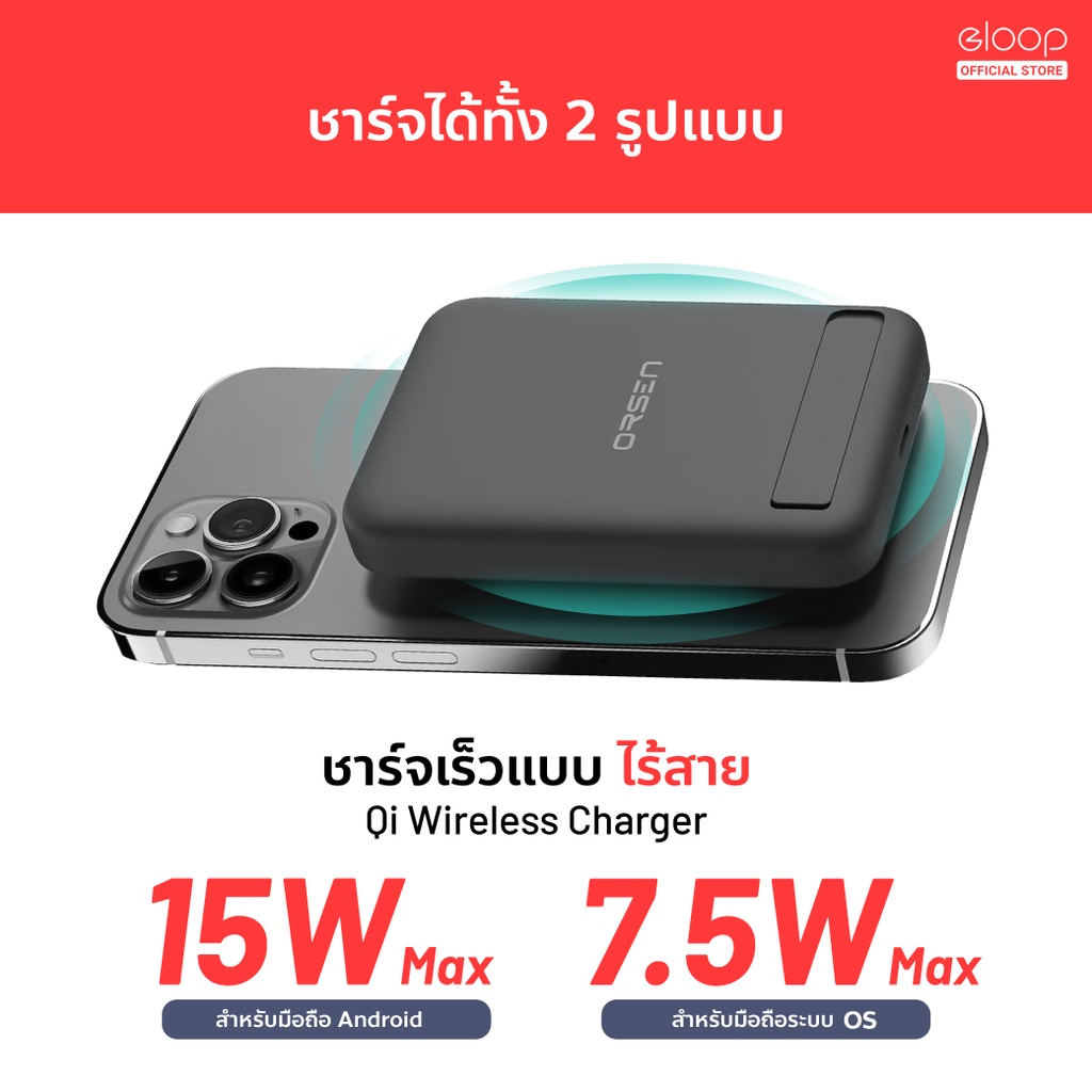 1079บ-ราคาพิเศษ-orsen-by-eloop-ew52-10000mah-ew56-7000mah-magcharge-magnetic-แบตสำรองไร้สาย-power-bank-พาวเวอร์แบงค์-powerbank-usb-type-c-พาเวอร์แบงค์-เพาเวอร์แบงค์-แบตเตอรี่สำรอง-ของแท้100