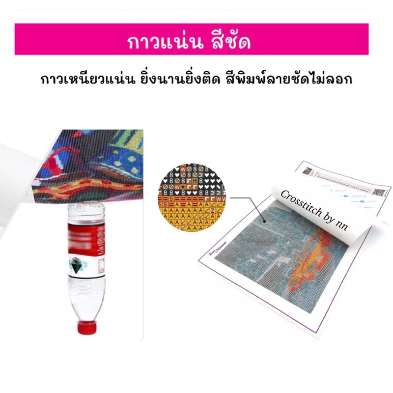 ครอสติสคริสตัล-ชุดอุปกรณ์-diy-คริสตัลเม็ดกลม-ติดเต็มแผ่น-50x40-cm-พระกฤษณะ-เทพฮินดู-ศาสนาและเทพเจ้า