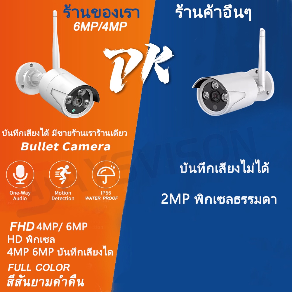 4k-color-โปรโมชั่น-ชุดกล้องวงจรปิดไร้สาย-6mp-8ch-4ch-กล้องวงจรปิดไร้สาย-อัดเสียง-wifi-ip-camera-wireless-kit-แอปภาษาไทย