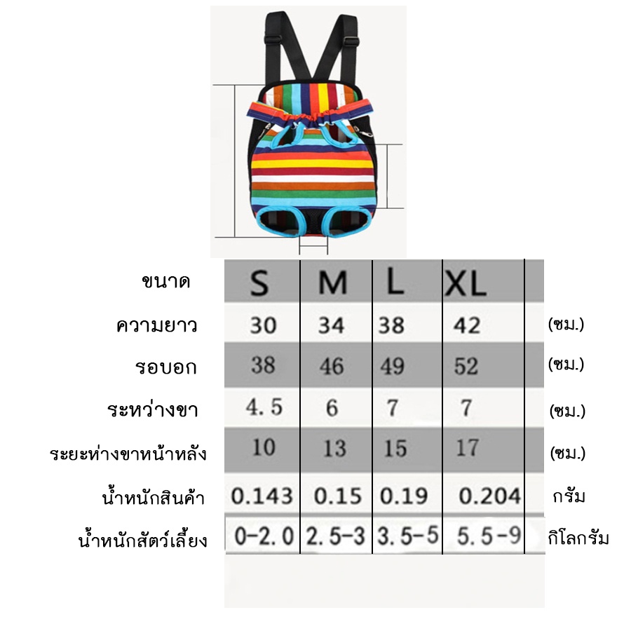 bn-125-1-เป้อุ้มสุนัข-แมว-กระเป๋าสะพายสัตว์เลี้ยง-กระเป๋าสัตว์เลี้ยง-เป้ใส่สุนัข-ราคาถูห-พร้อมส่ง