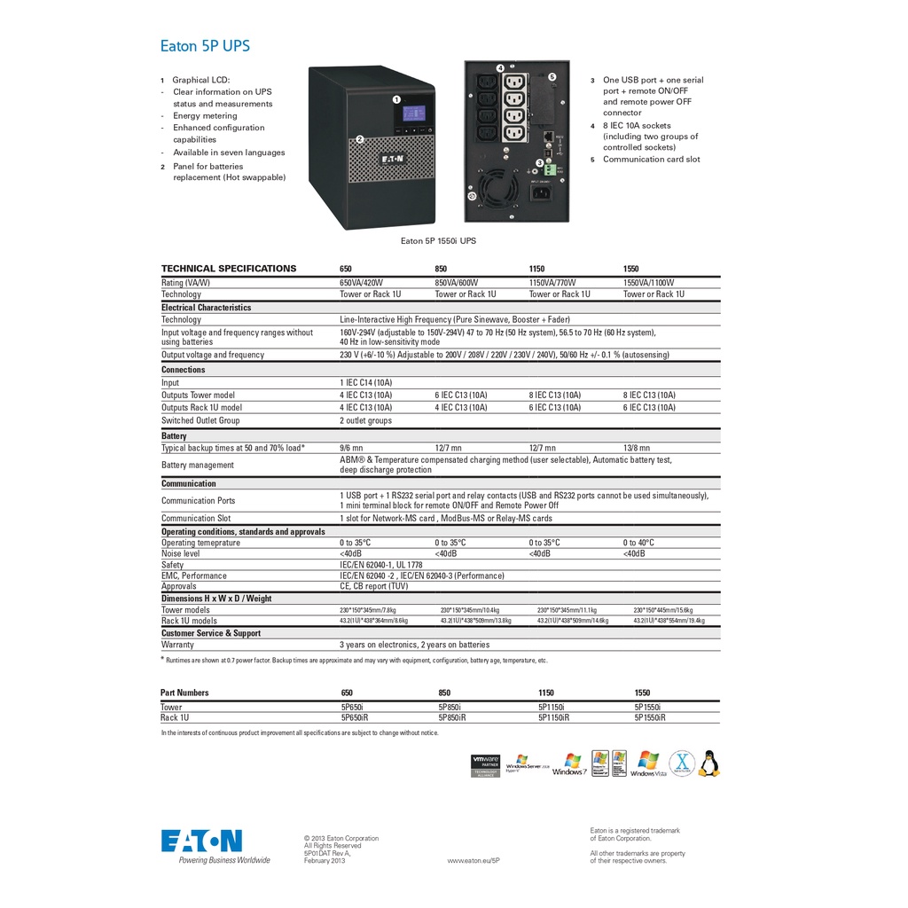 eaton-5p-850va-1u-rackmount-230v-ups-850va-600w-เครื่องสำรองไฟฟ้า