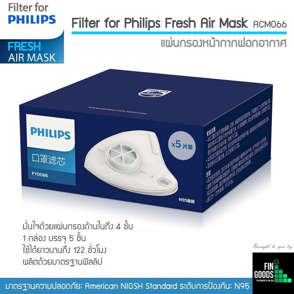 ภาพหน้าปกสินค้าFilter ฟิลเตอร์ หน้ากากไฟฟ้า Philips Fresh Air Mask (ACM066 / ACM033) (1กล่อง มี5 ชิ้น)