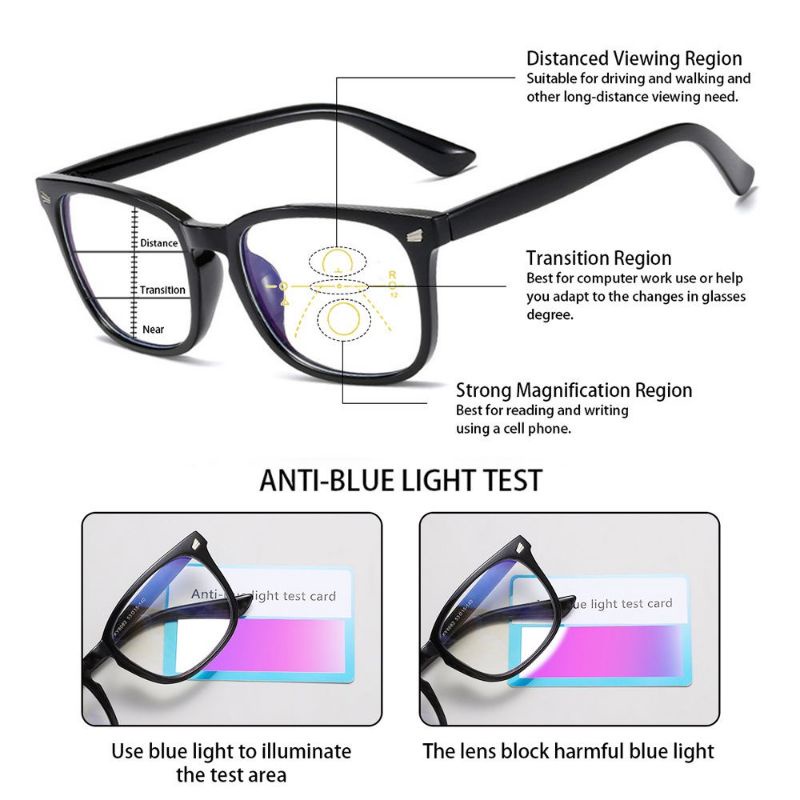 แว่นโปรเกรสซีฟ-progressive-eyeglasses-สายตายาว-จากอายุ-มองไกลและมองใกล้ได้-ใส่ขับรถ-ใช้งานระหว่างวัน-เดินทาง-hyperopia