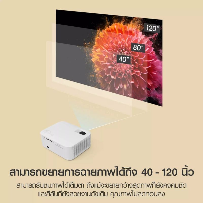 wanbo-x1-projector-pro-คมชัด1080p-hd-android-9-0-ประกันศูนย์ไทย-1ปี