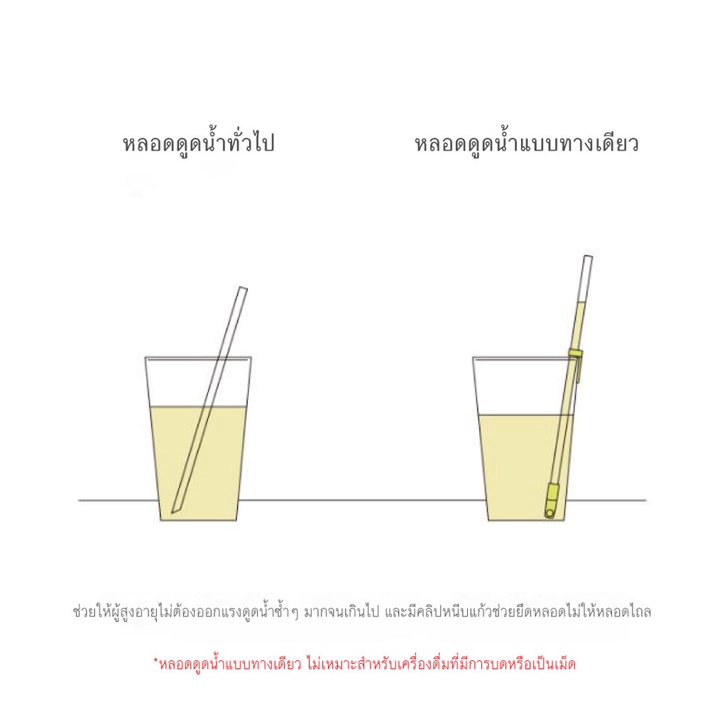 หลอดดูดน้ำแบบทางเดียว