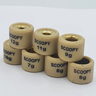 ภาพหน้าปกสินค้าเม็ดตุ้มถ่วง​ Scoopy/ Scoopy​ I  เก่า (2008-2011) เม็ดเล็ก งานดี ที่เกี่ยวข้อง