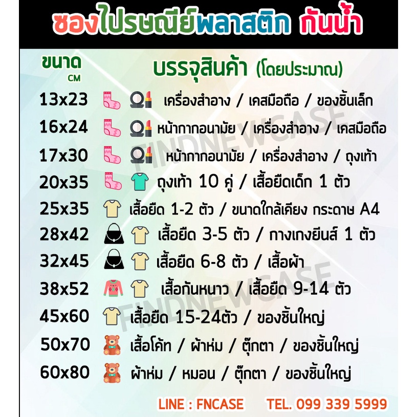 ภาพหน้าปกสินค้าส่งไว  ซองไปรษณีย์พลาสติก กันน้ำ สีขาว บรรจุ 100 50 25 ใบ ถุงไปรษณีย์ คุณภาพดี เนื้อมันเงา ซองจดหมาย สำหรับ ส่งสินค้า จากร้าน findnewcase บน Shopee