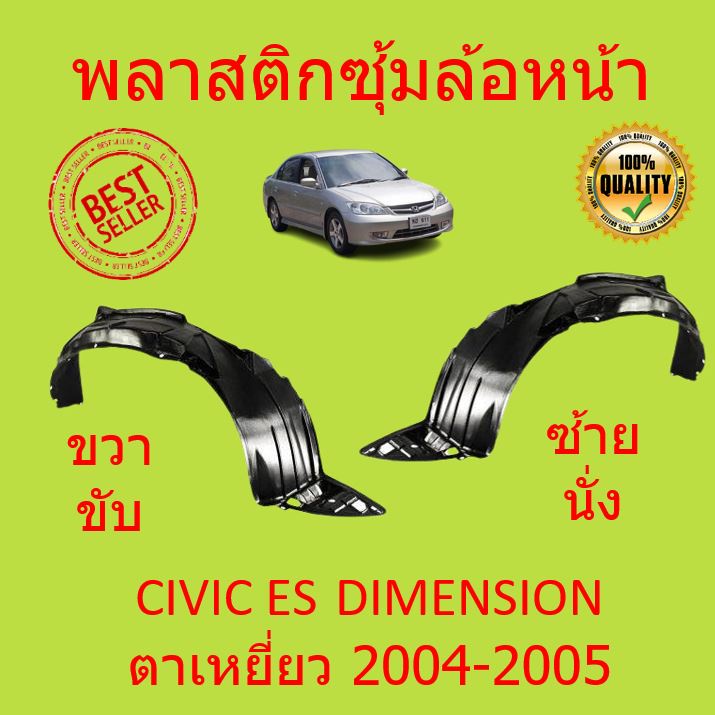 พลาสติกซุ้มล้อ-หน้า-honda-civic-es-dimension-civic-es-ตาเหยี่ยว-ปี-2004-2005-พลาสติกซุ้มล้อ-กิ๊ปล็