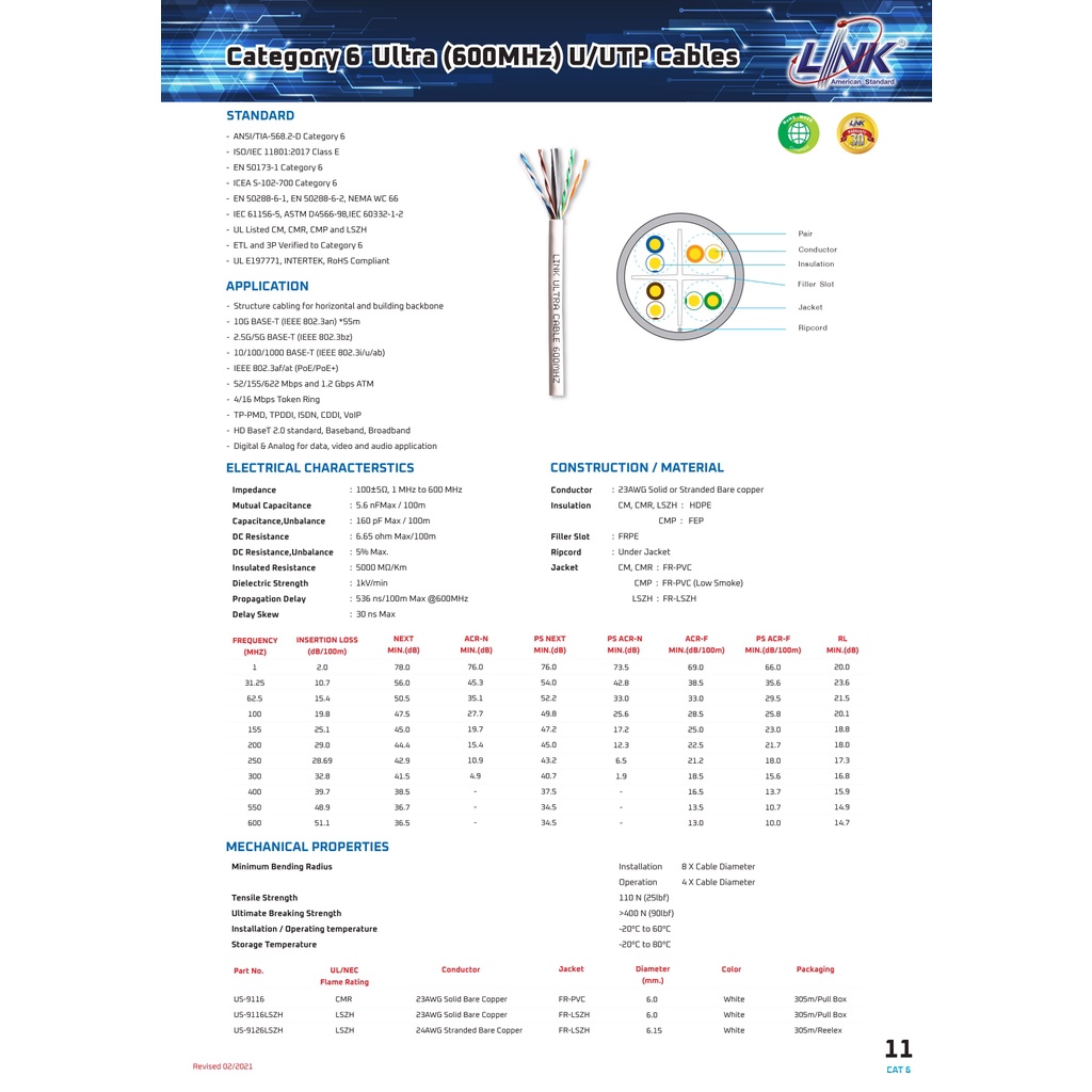 link-สายแลน-cat6-305-เมตร-ภายในอาคาร-รุ่น-us-9116-us-9116lszh-แบบเลือกซื้อ