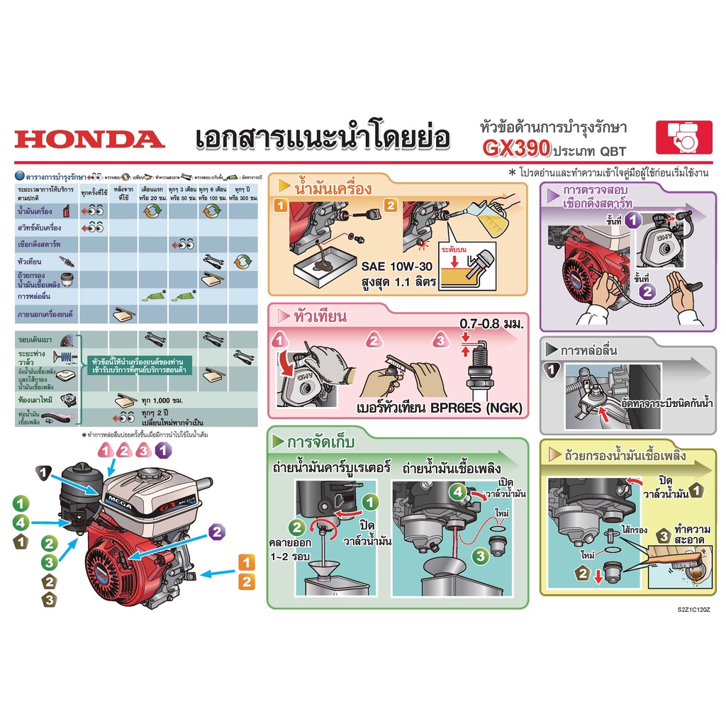 เครื่องยนต์honda-gx390t2-lbd-สำหรับใส่หางเรือ