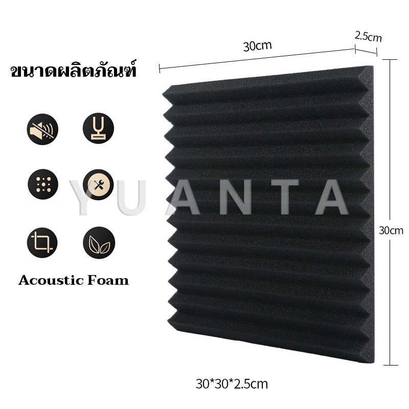 ภาพสินค้าYUANTA เเผ่นเก็บเสียง ซับเสียง (ไม่มีกาวในตัว) ผ้าฝ้ายดูดซับเสียง slot sound-absorbing cotton จากร้าน lytshop บน Shopee ภาพที่ 1