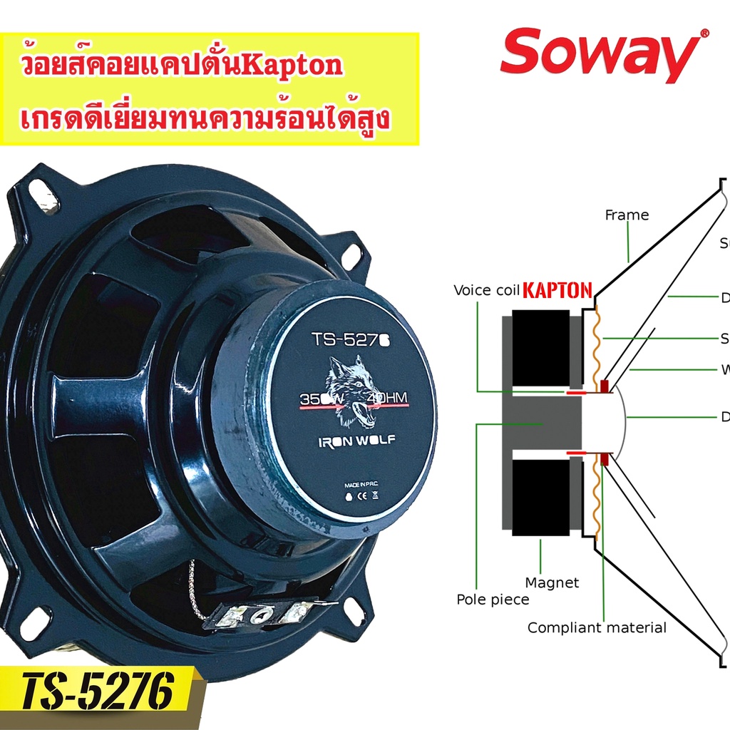 ขายดี-ลำโพง5นิ้ว-soway-ts5276-ลำโพงรถยนต์-แกนร่วม-3-ทางแท้-ราคาต่อคู่ได้2ดอก