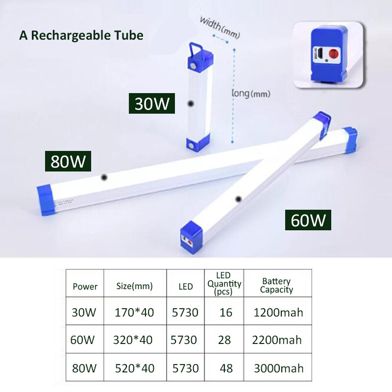 หลอดไฟ-led-ไร้สาย-พกพา-ไฟฉุกเฉิน-3โหมด-ไฟฉุกเฉิน-led-การชาร์จด้วย-usb-หลอดไฟฉุกเฉิน-หลอดไฟ-หลอดไฟฉุกเฉิน-ติดกำแพง