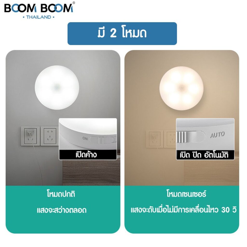 ภาพสินค้าหลอดไฟเซ็นเซอร์ โคมไฟ LED ไร้สาย เซนเซอร์ตรวจจับเคลื่อนไหว-Boom Light จากร้าน boomboomthailand บน Shopee ภาพที่ 3