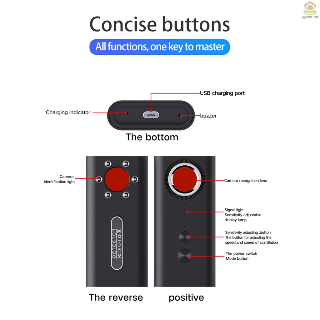 เครื่องตรวจจับกล้อง-anti-spy-detector-finder-counter-surveillance-spy-finder-gps-tracker-bug-detector-สำหรับสำนักงาน