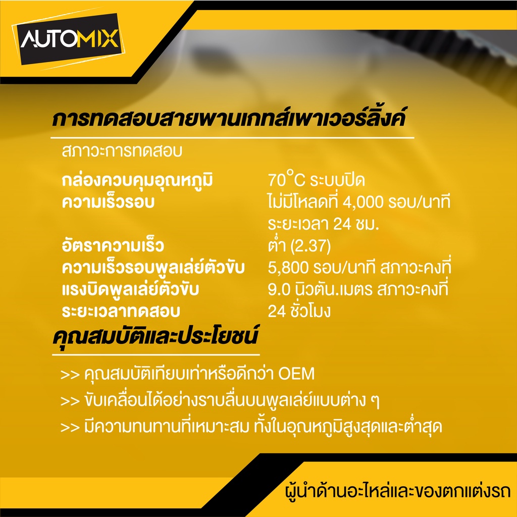 สายพาน-gpx-drone-150-สายพานมอเตอร์ไซค์-อะไหล่มอไซค์-อะไหล่แต่ง-มอเตอร์ไซค์-mb0079