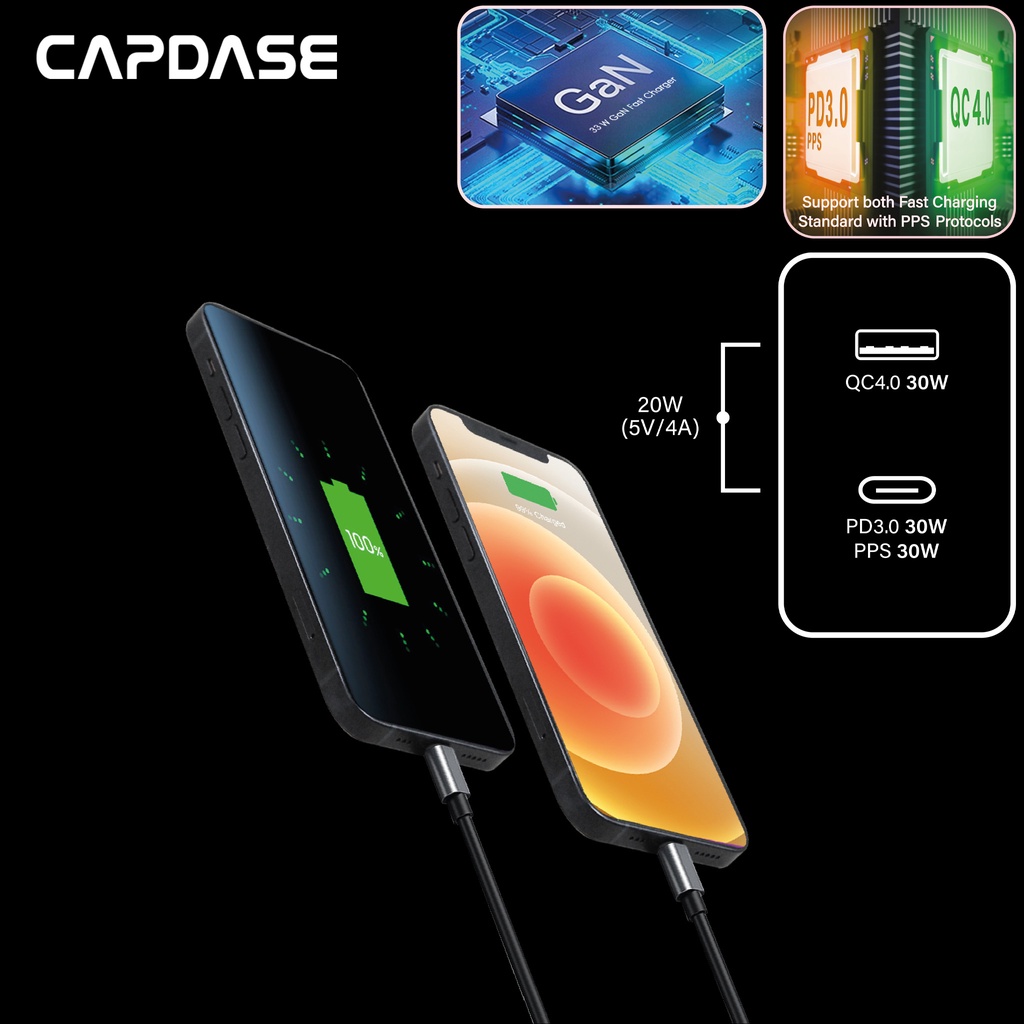 bcapdase-ranger-2u33sp-us-gan-qc-pd-ที่ชาร์จติดผนัง