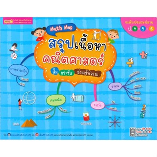 หนังสือ Math Map สรุปเนื้อหาคณิตศาสตร์ ป.4-5-6 สนพ.เอ็มไอเอส,สนพ. หนังสือคู่มือ ระดับประถมศึกษา #BooksOfLife