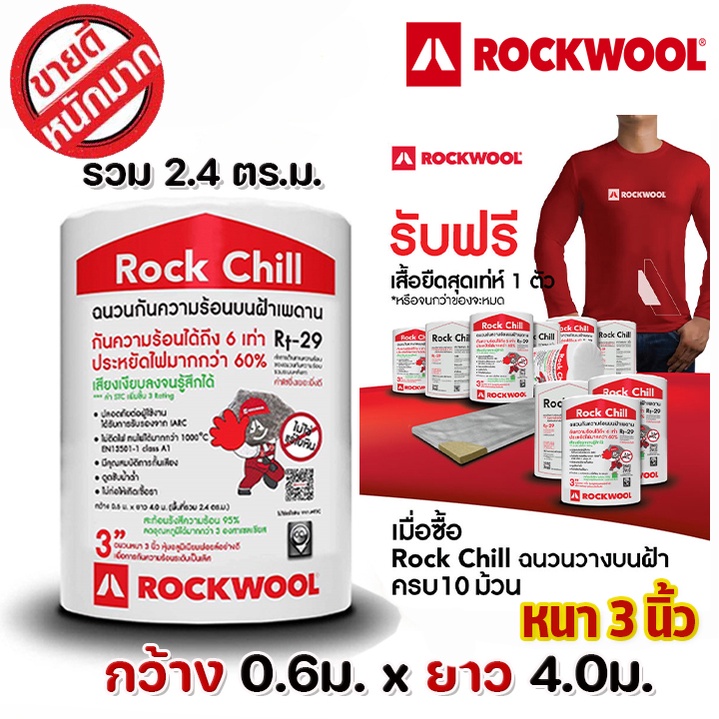 รบกวนกดสั่งออเดอร์ละ1แพ็คเท่านั้น-rockwool-ฉนวนกันความร้อน-ฉนวนกันเสียง-ฉนวนใยหิน-ฉนวนกันไฟลาม-หนา-3นิ้ว-กว้าง-0-6เมตร