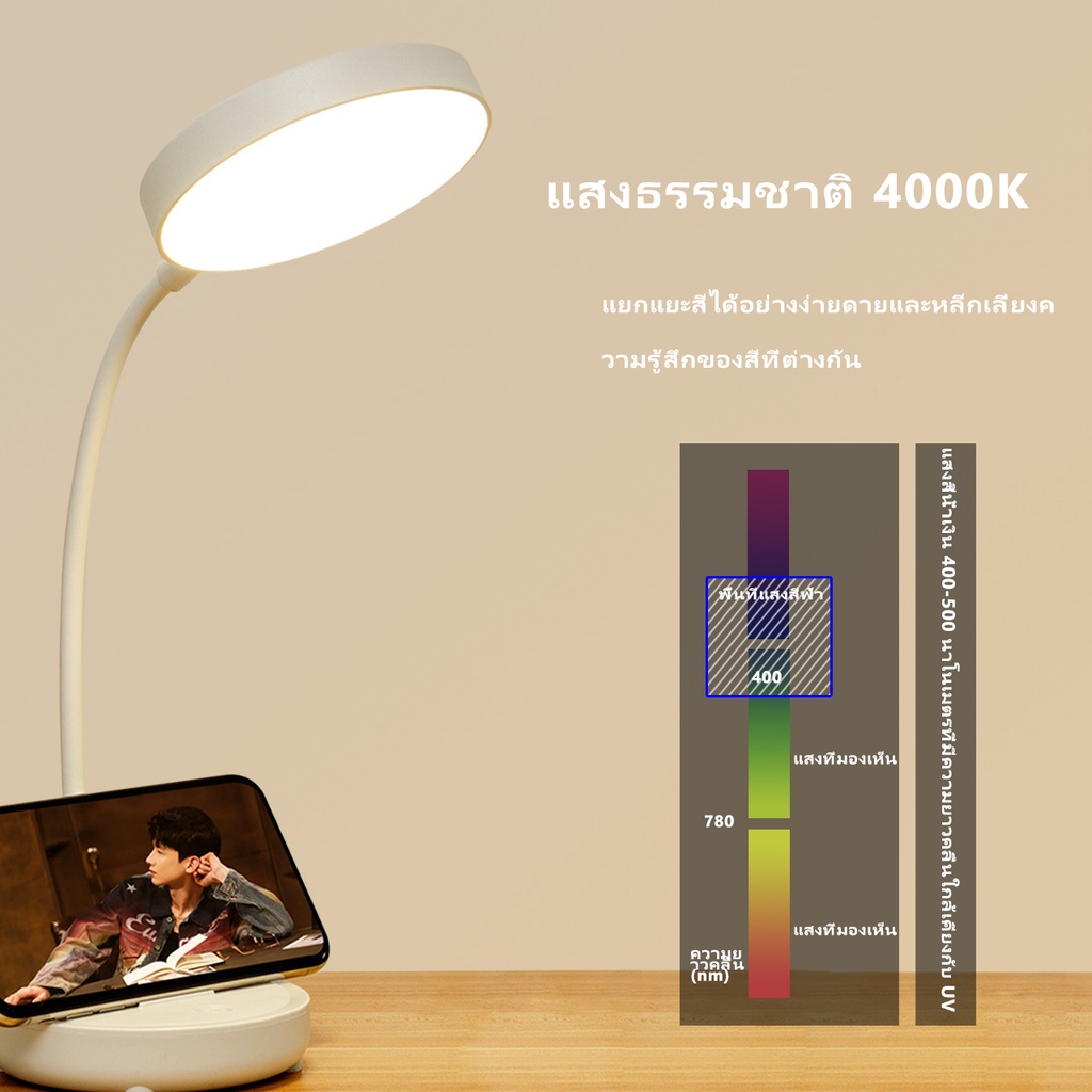 ภาพหน้าปกสินค้าการป้องกันดวงตาโคมไฟตั้งโต๊ะ LED การศึกษาพับโคมไฟตั้งโต๊ะสัมผัสควบคุม 3 โหมดแสงชาร์จ USB Table Lamp จากร้าน sunlivingth2021 บน Shopee