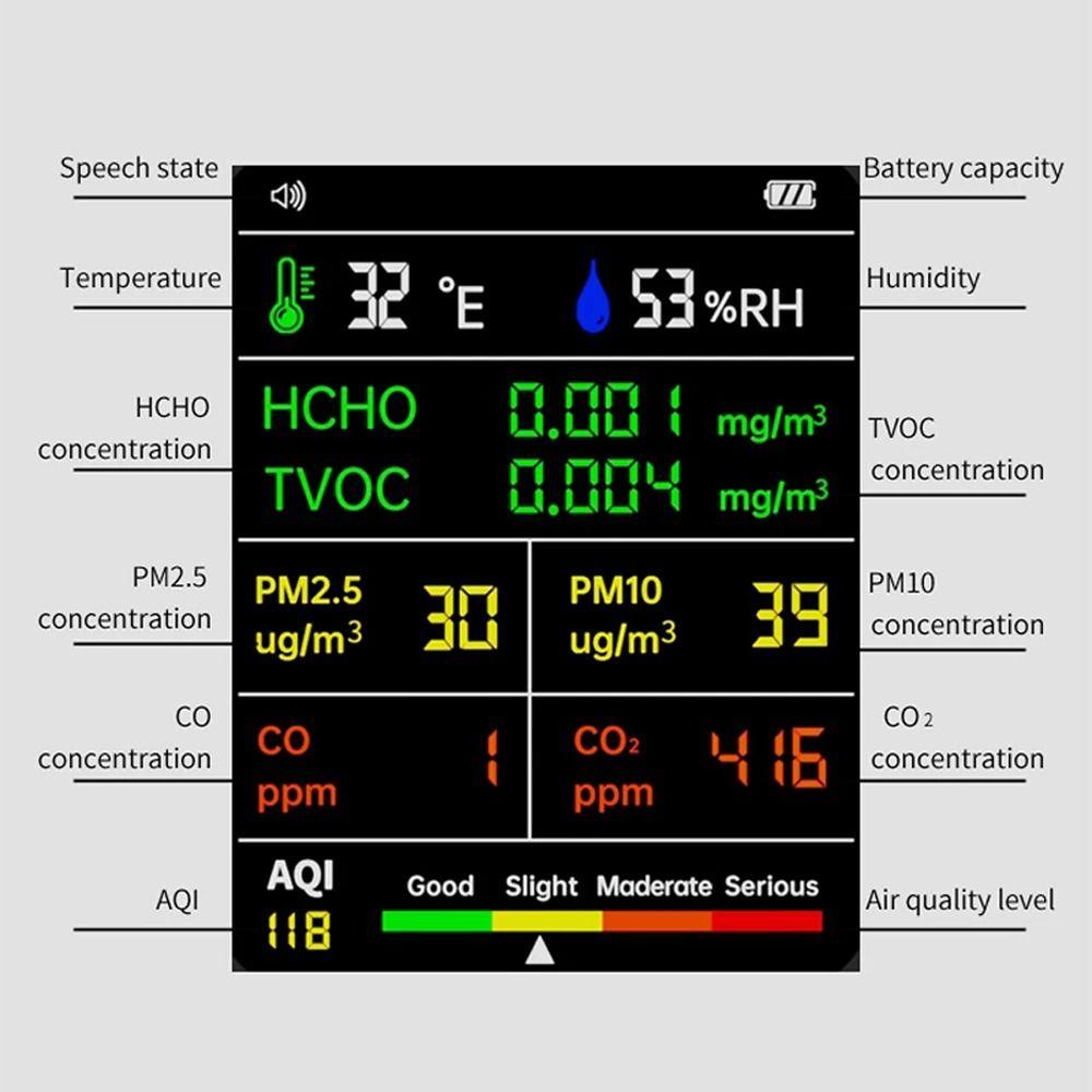 espo-เครื่องวัดอุณหภูมิความชื้น-9-in-1-จอแสดงผลดิจิทัล-lcd-เครื่องตรวจจับคุณภาพอากาศ